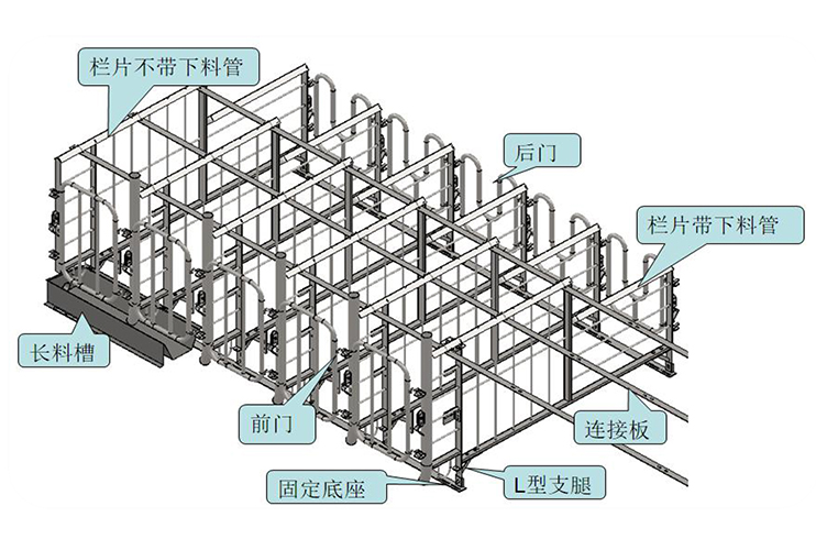 定位栏